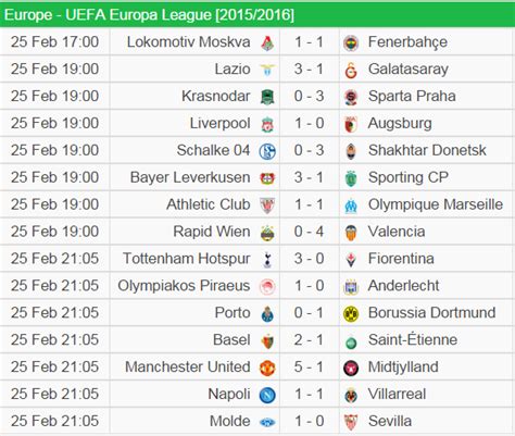 yesterday's europa league results